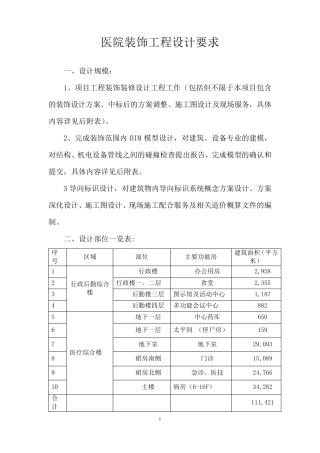 医院装饰工程设计要求