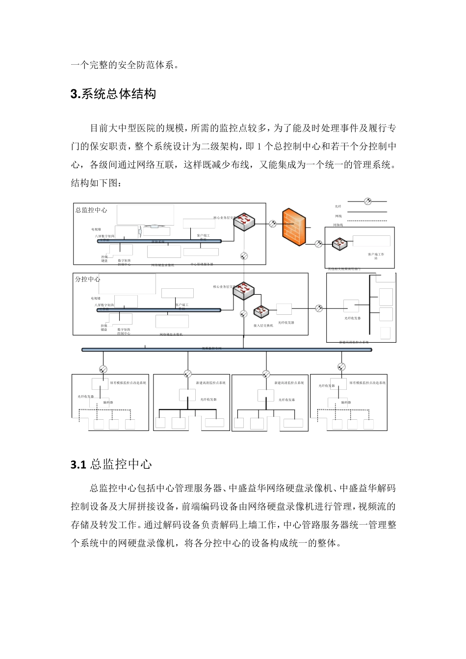 医院视频监控解决方案_第3页