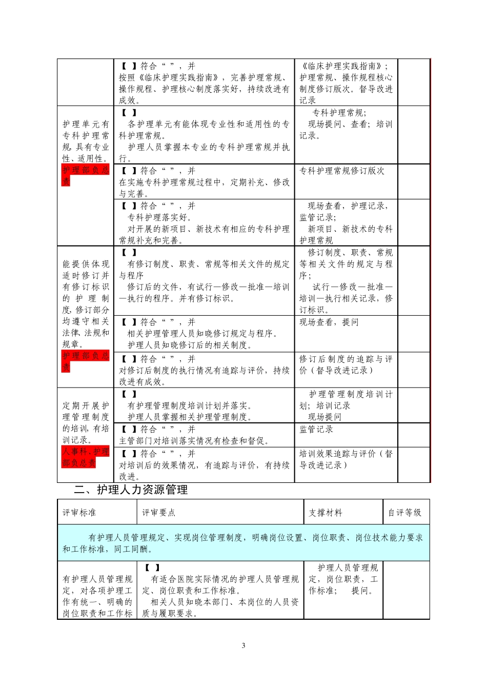 医院评审任务分解与支撑材料(第五稿定稿)_第3页