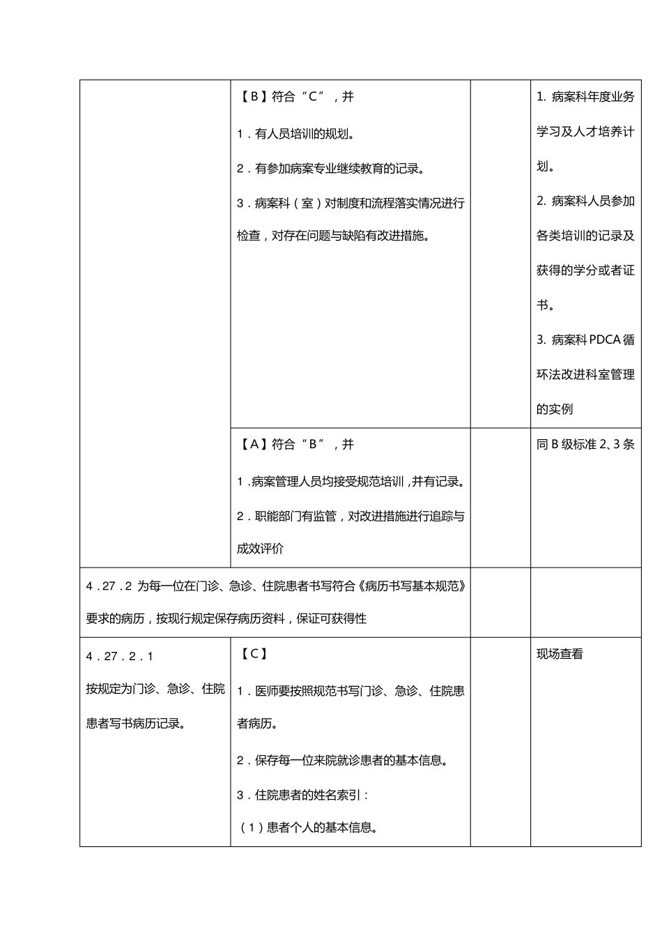 医院评审对病案管理的要求_第2页