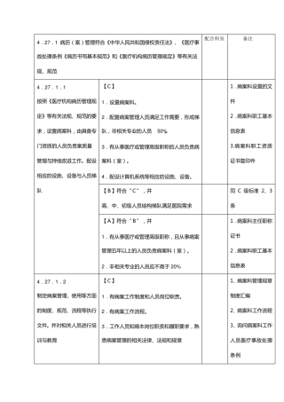 医院评审对病案管理的要求