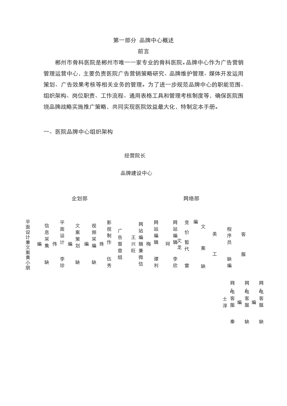 医院运营品牌中心架构和各职位职责_第2页