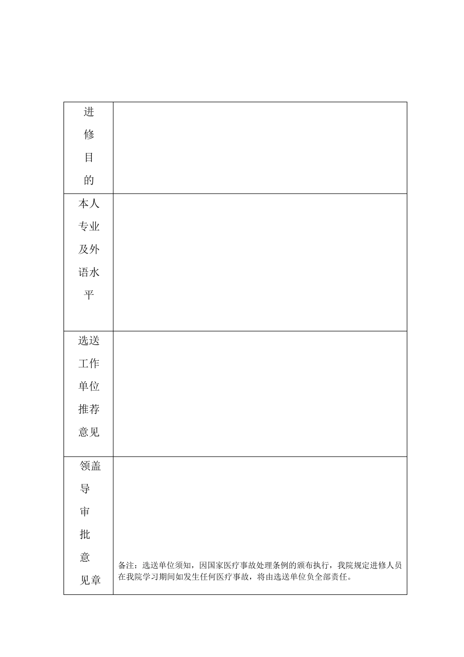 医院进修人员登记表_第3页