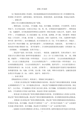 医院采购工作流程