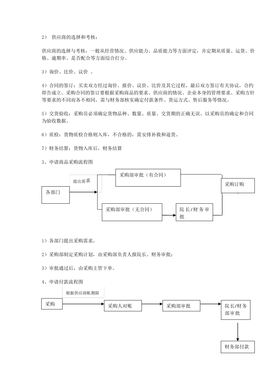 医院采购部工作流程_第3页