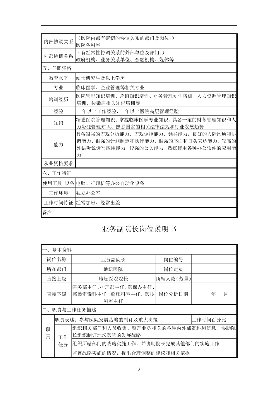 医院领导岗位说明书_第3页