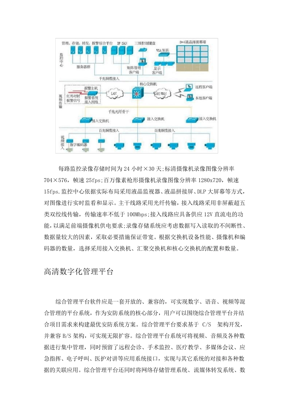 医院高清监控方案_第2页
