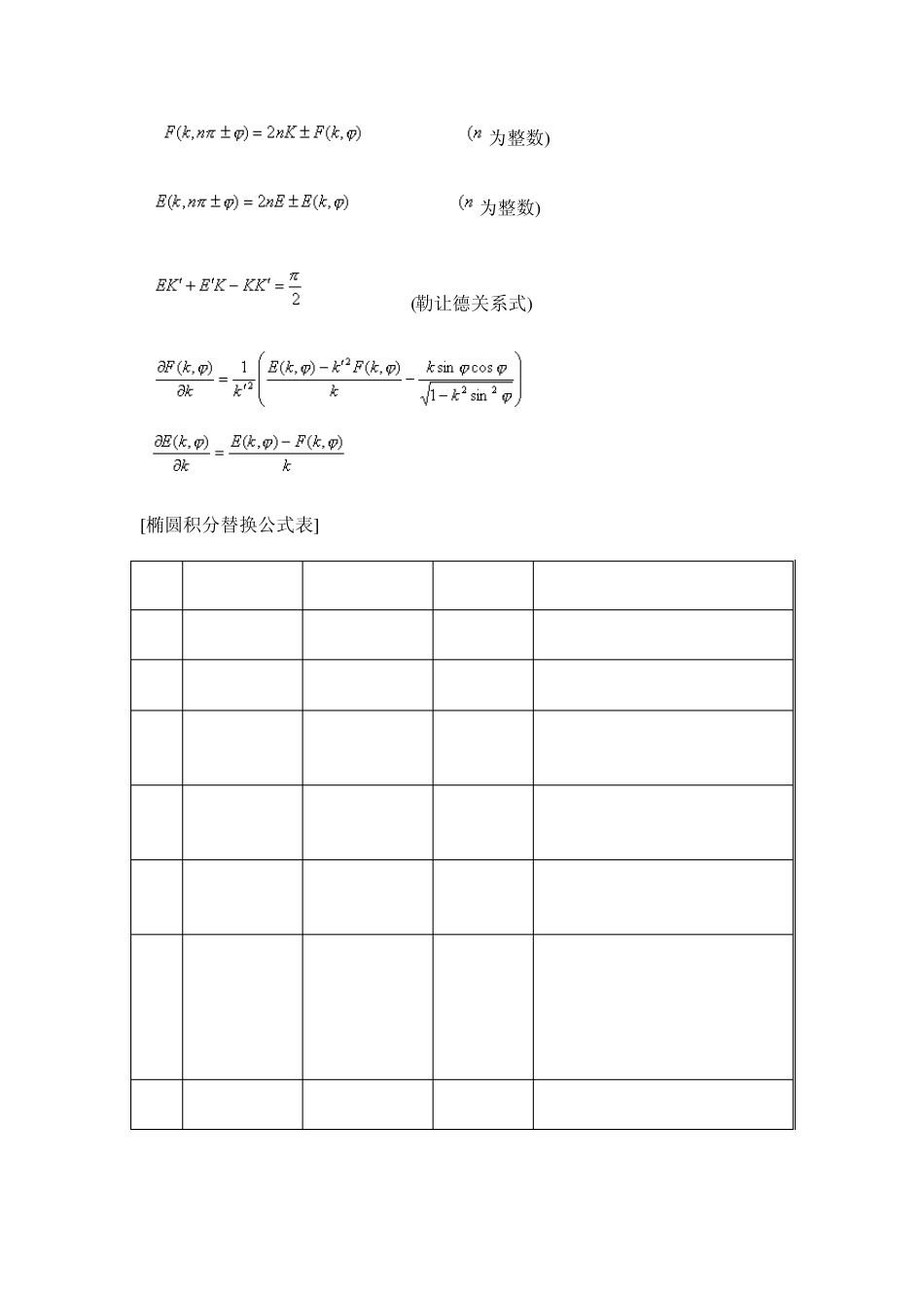 十、椭圆积分_第3页
