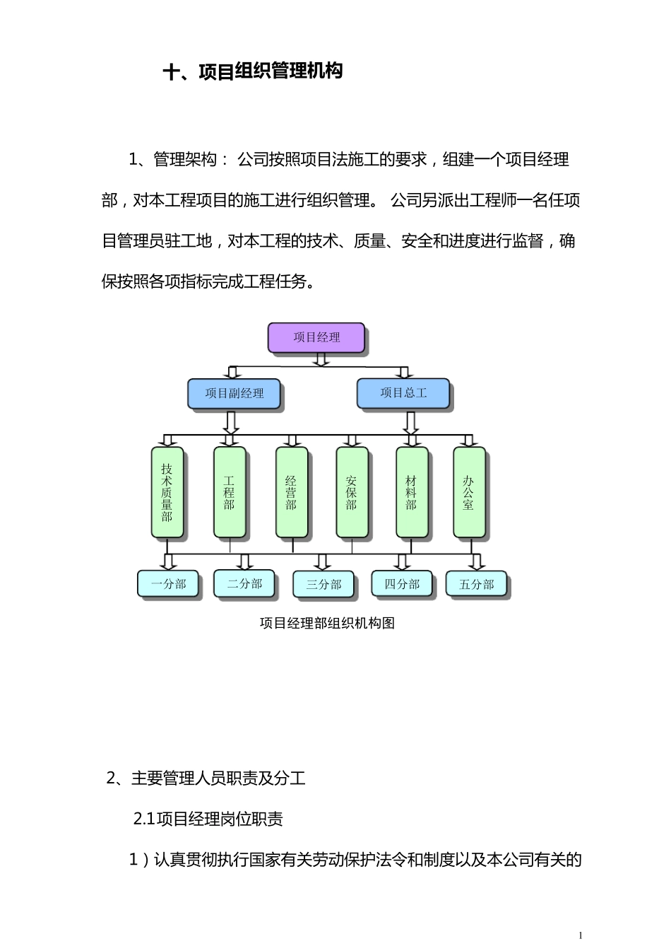 十、项目组织管理机构_第1页