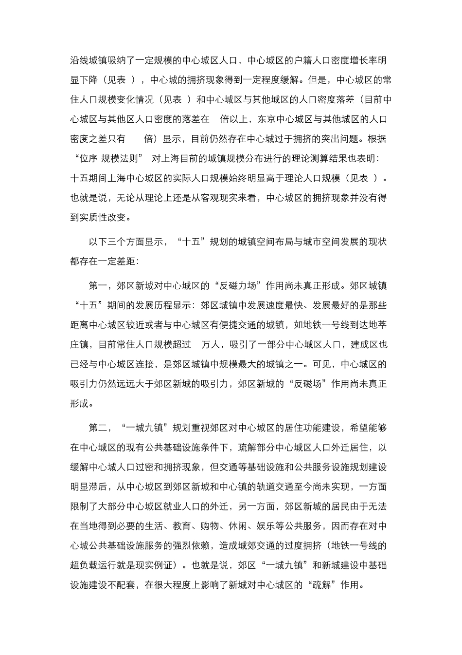 十一五期间上海城市空间布局与发展模式问题_第3页