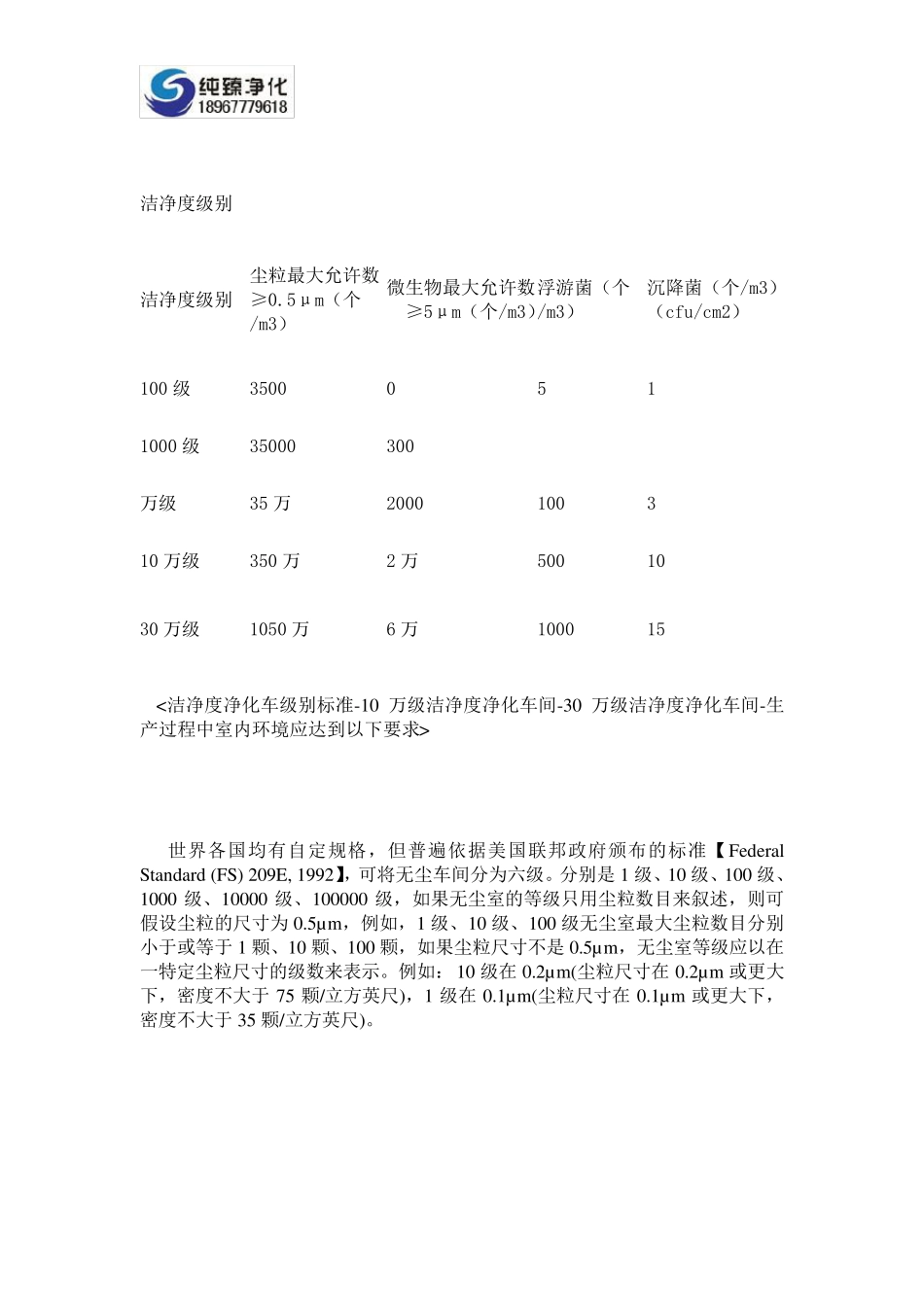 十万级无尘车间标准_第2页