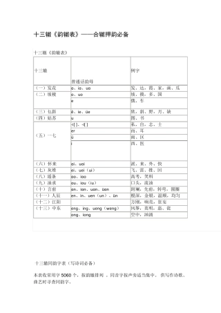 十三辙《韵辙表》——合辙押韵必备