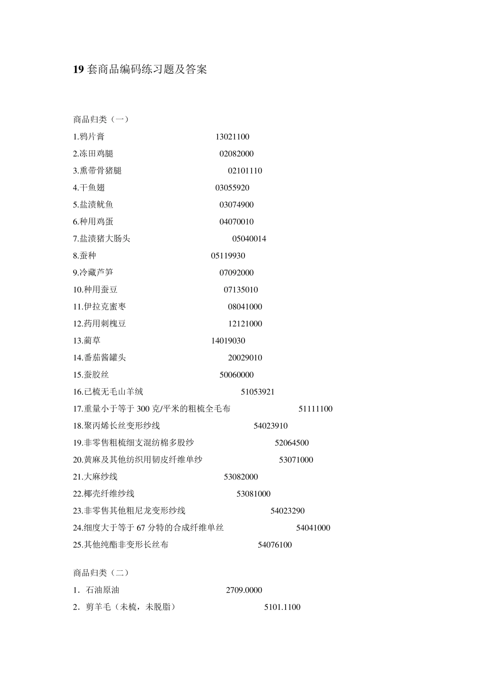 十九套商品编码练习题及答案_第1页
