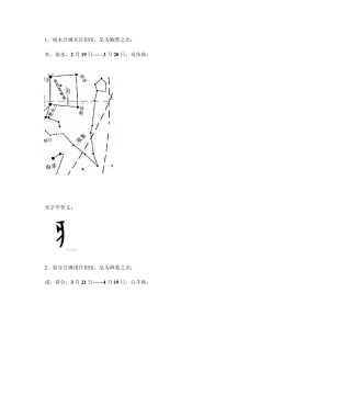 十二地支与十二星座的一致