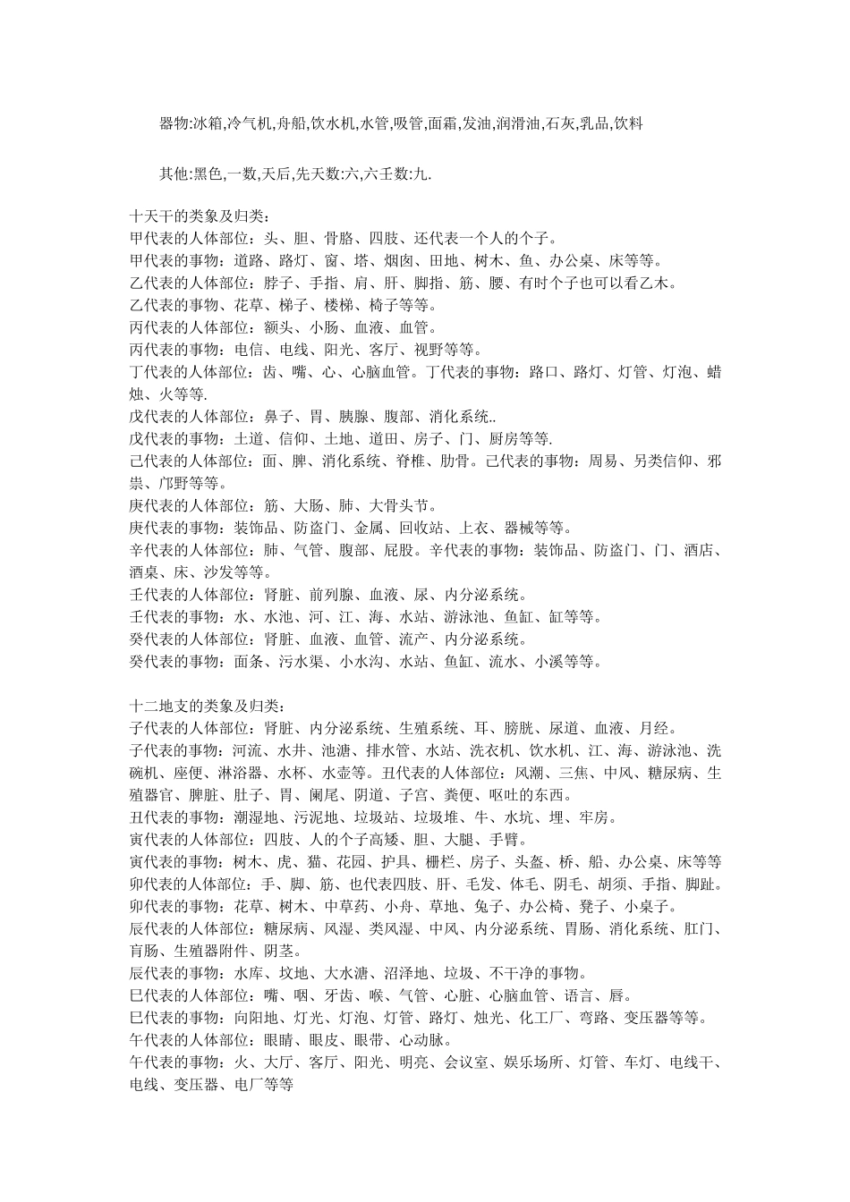十二地支类象信息_第3页