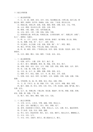 十二地支类象信息