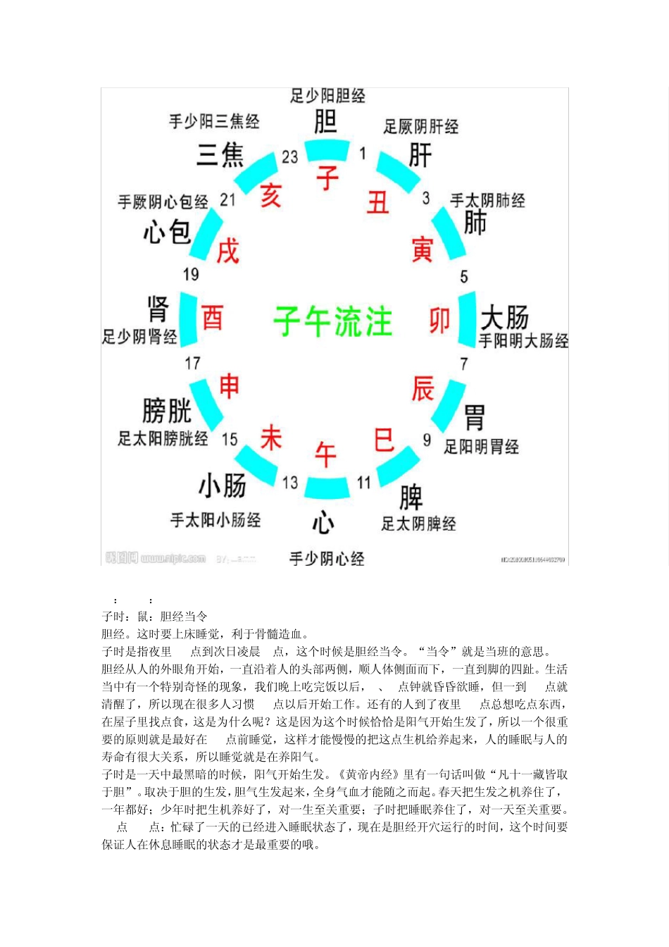十二经络时辰表_第2页