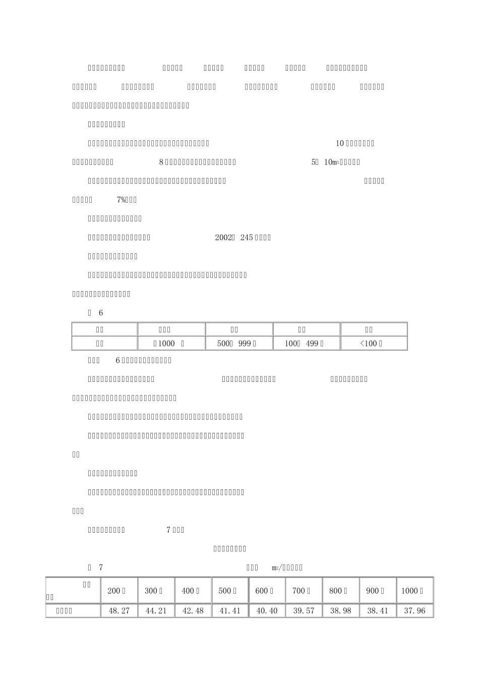 十五类建设项目用地指标_第3页