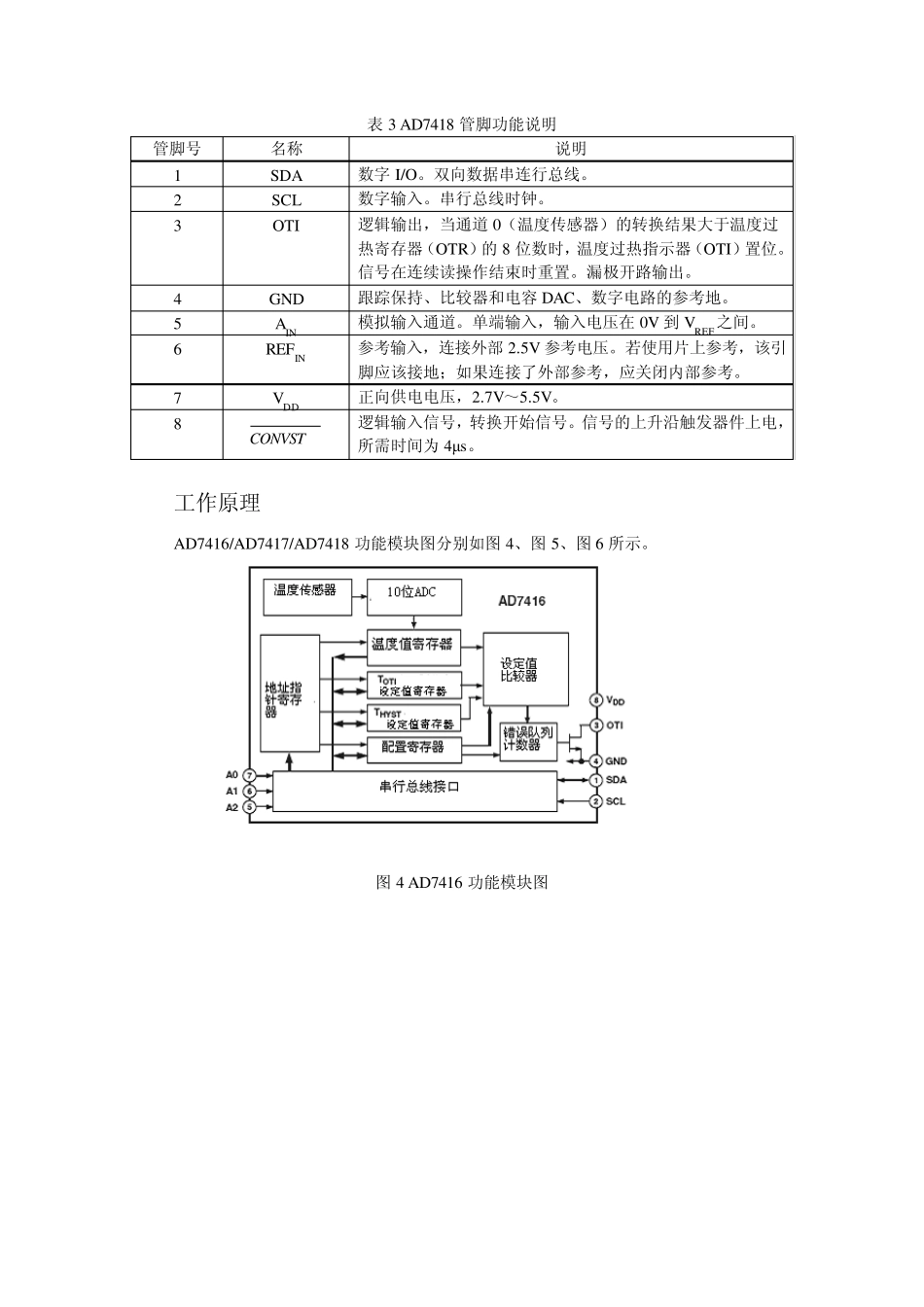 十位数字温度传感器(AD7416_第3页