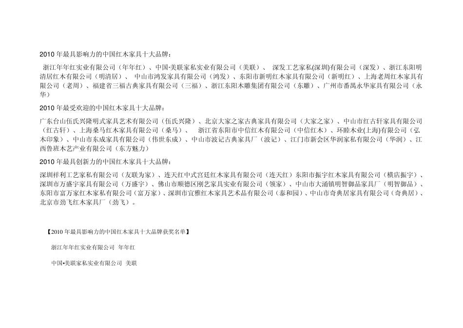 十佳红木家具品牌排行榜_第1页