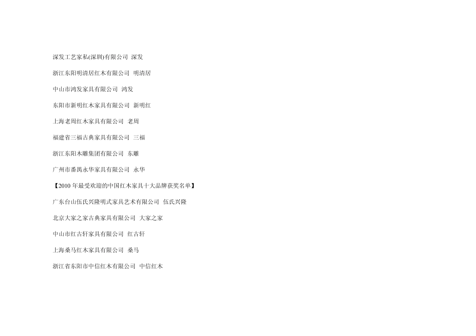 十佳红木家具品牌排行榜_第2页