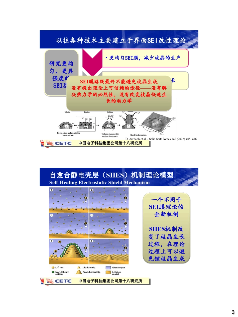 十八所丁飞使用金属锂作为负极材料_第3页