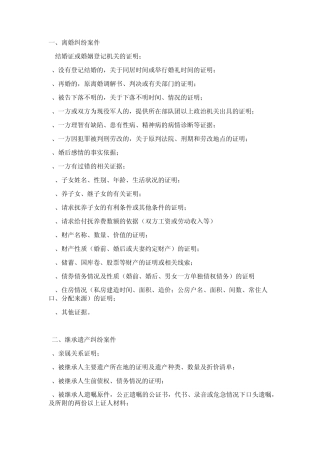 十八类案件提交证据目录