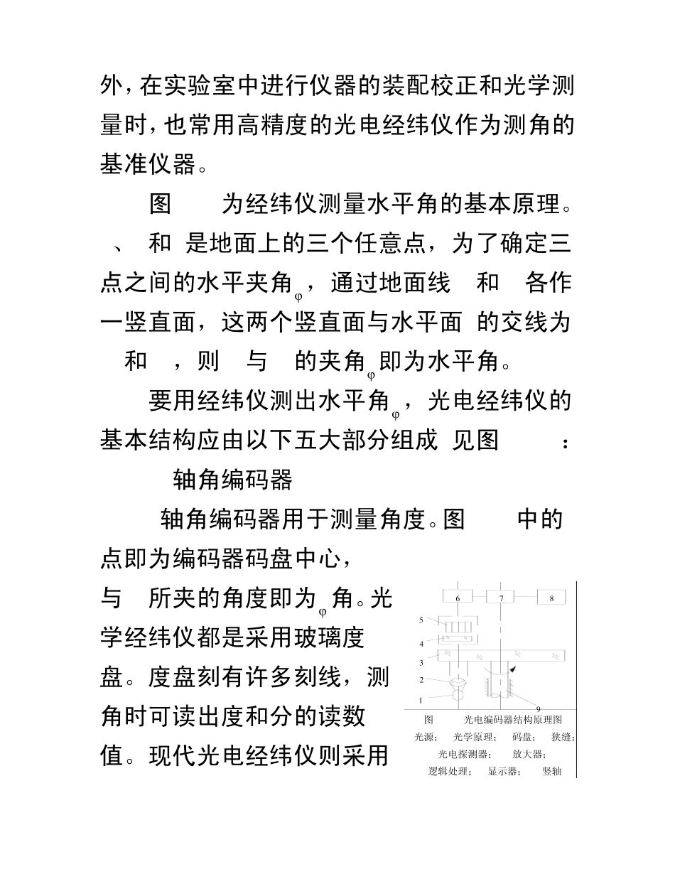 十六章典型仪器的精度分析jiang_第2页