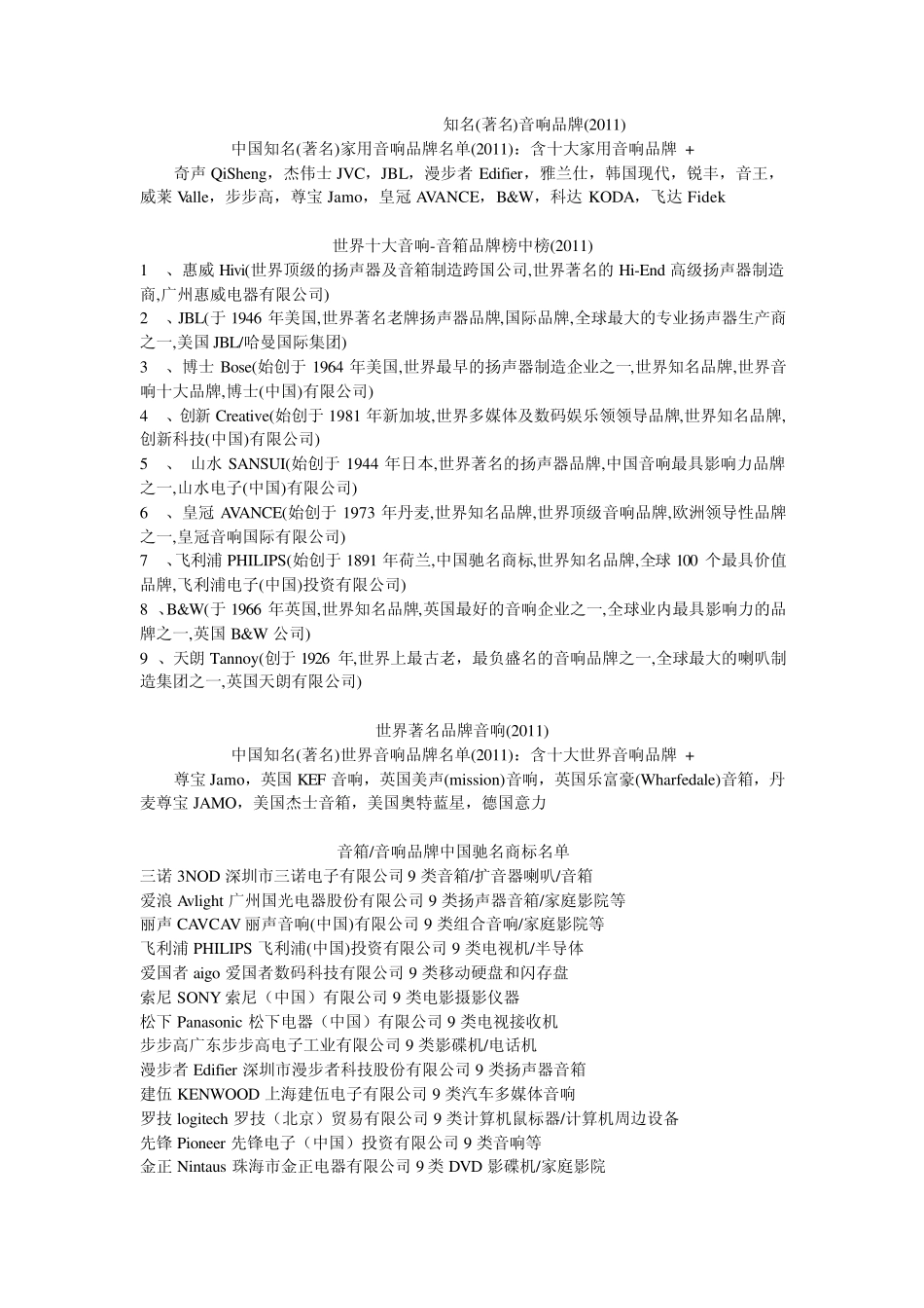 十大AV功放品牌榜中榜_第2页