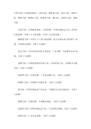 十大卫浴品牌
