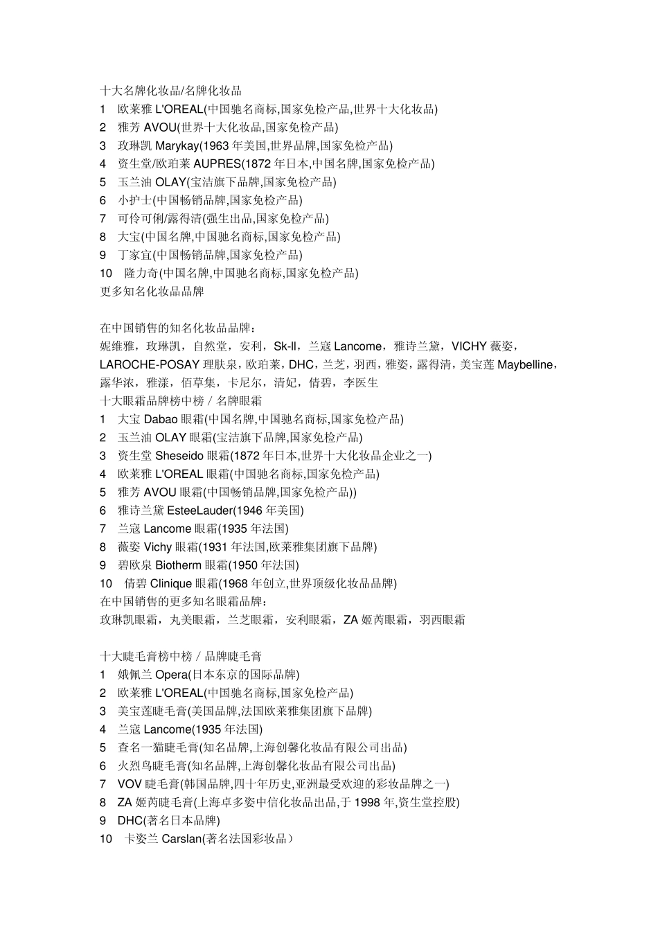 十大名牌化妆品_第1页