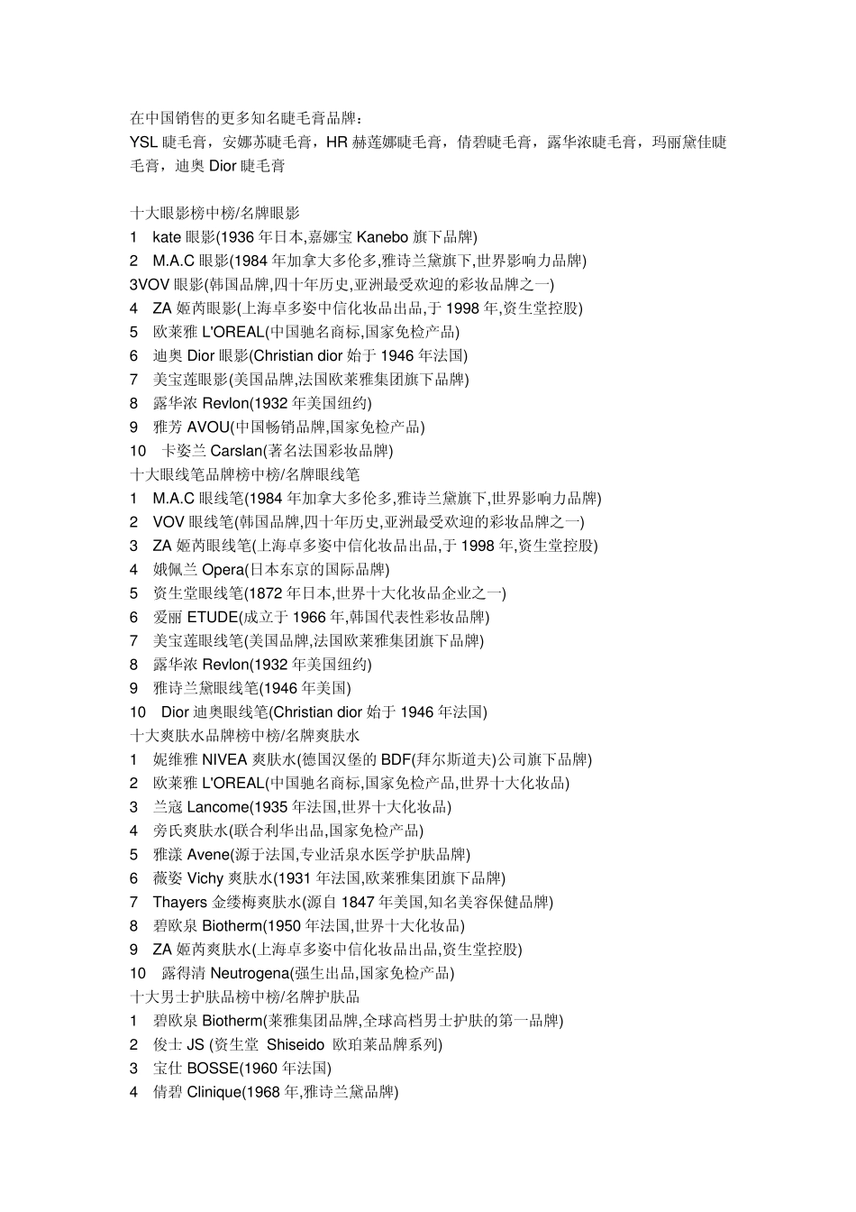十大名牌化妆品_第2页