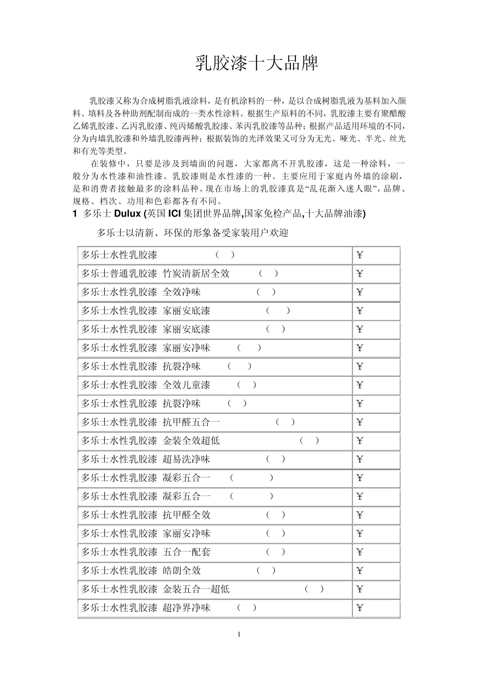 十大品牌乳胶漆种类及价格_第1页