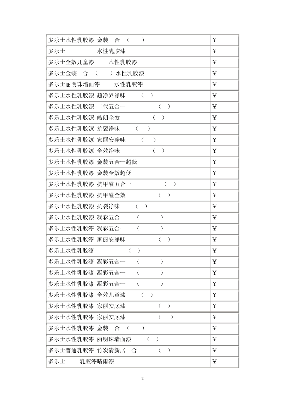 十大品牌乳胶漆种类及价格_第2页