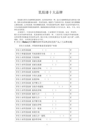 十大品牌乳胶漆种类及价格