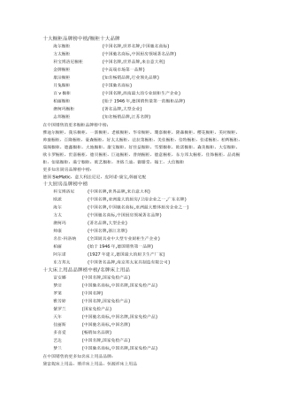 十大橱柜品牌