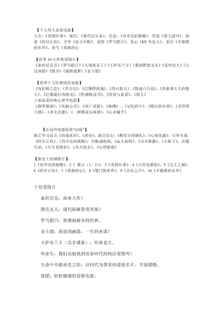 十大男人必看电影