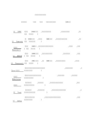 十大监控消防安防品牌