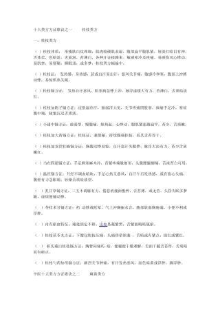 十大类方方证歌诀之一