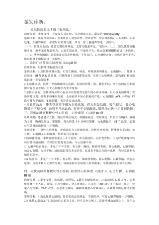 十大鉴别诊断