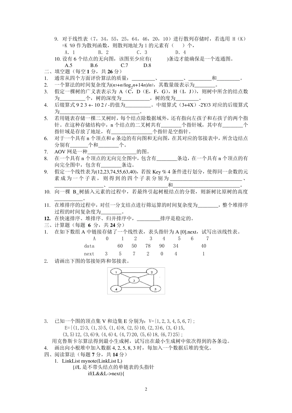 十套数据结构试题及答案_第2页