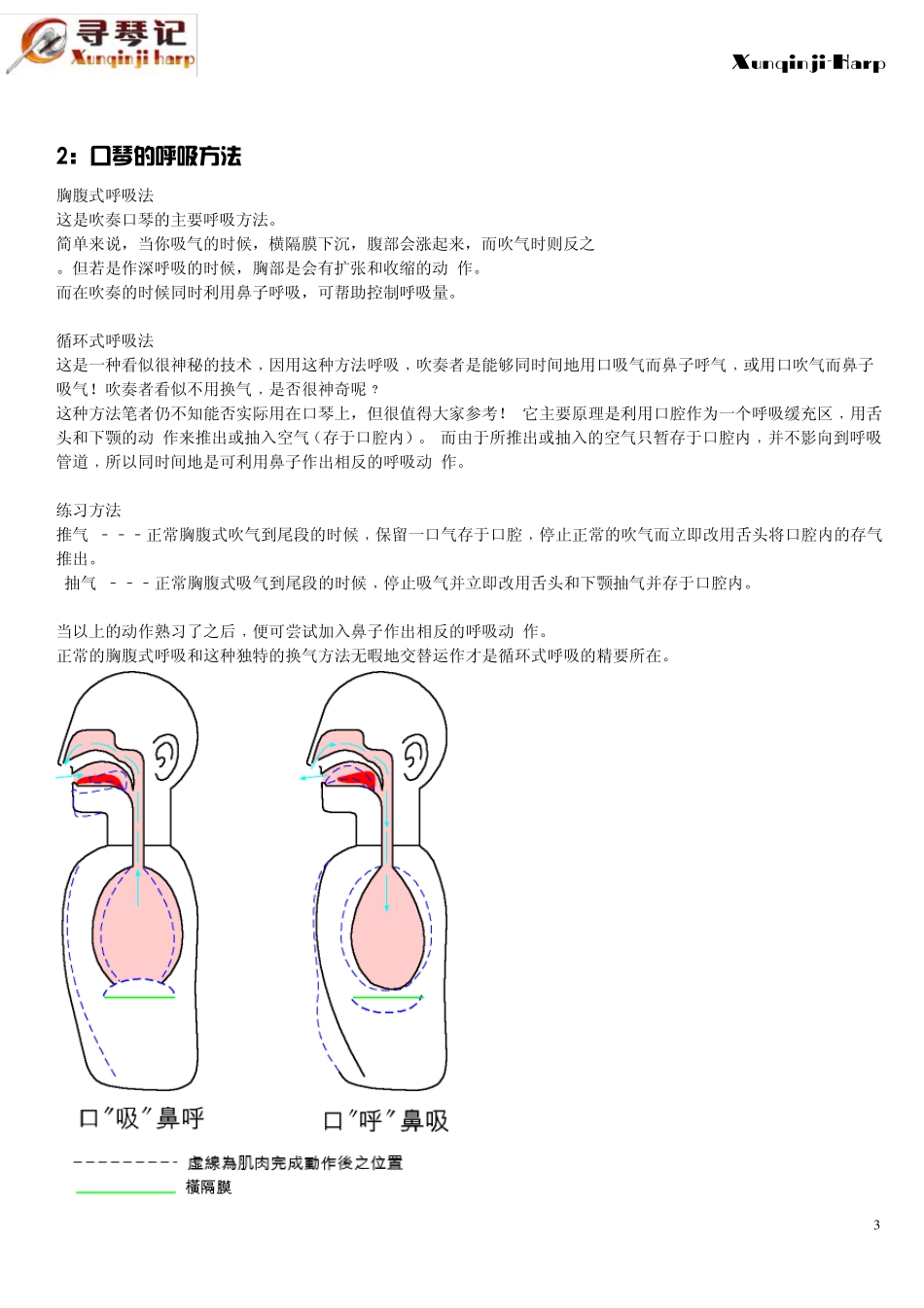 十孔口琴教程_第3页