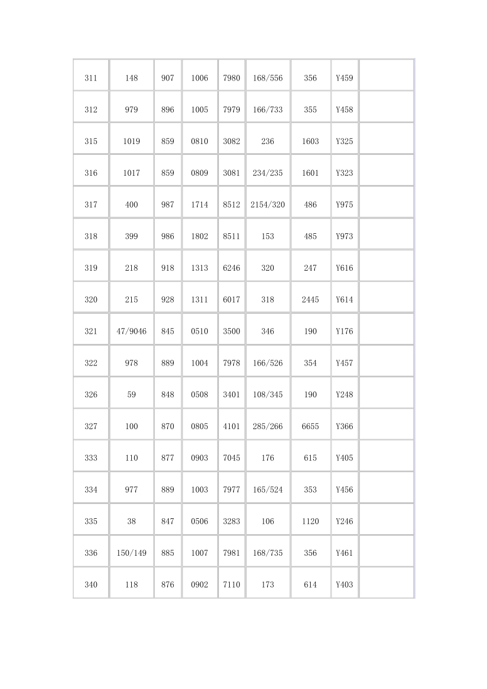 十字绣八家线号色卡_第2页