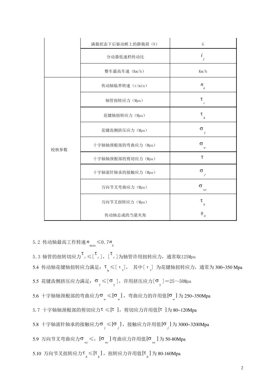 十字轴式万向节传动轴总成校核规范_第3页