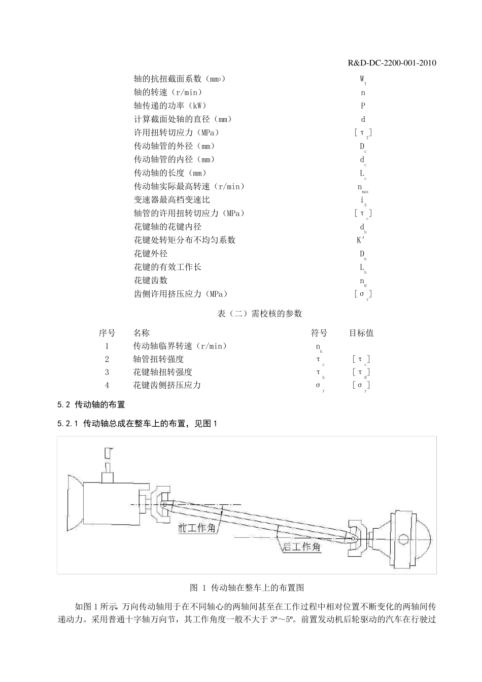 十字轴式万向节传动轴总成设计规范_第3页