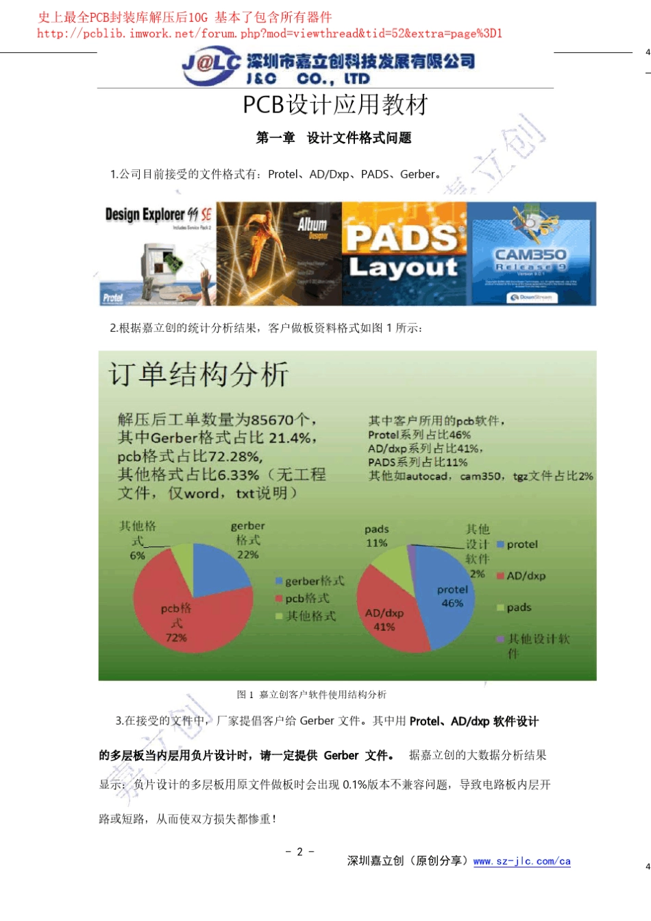 十年精髓嘉立创《PCB设计与制造》应用教材!_第3页