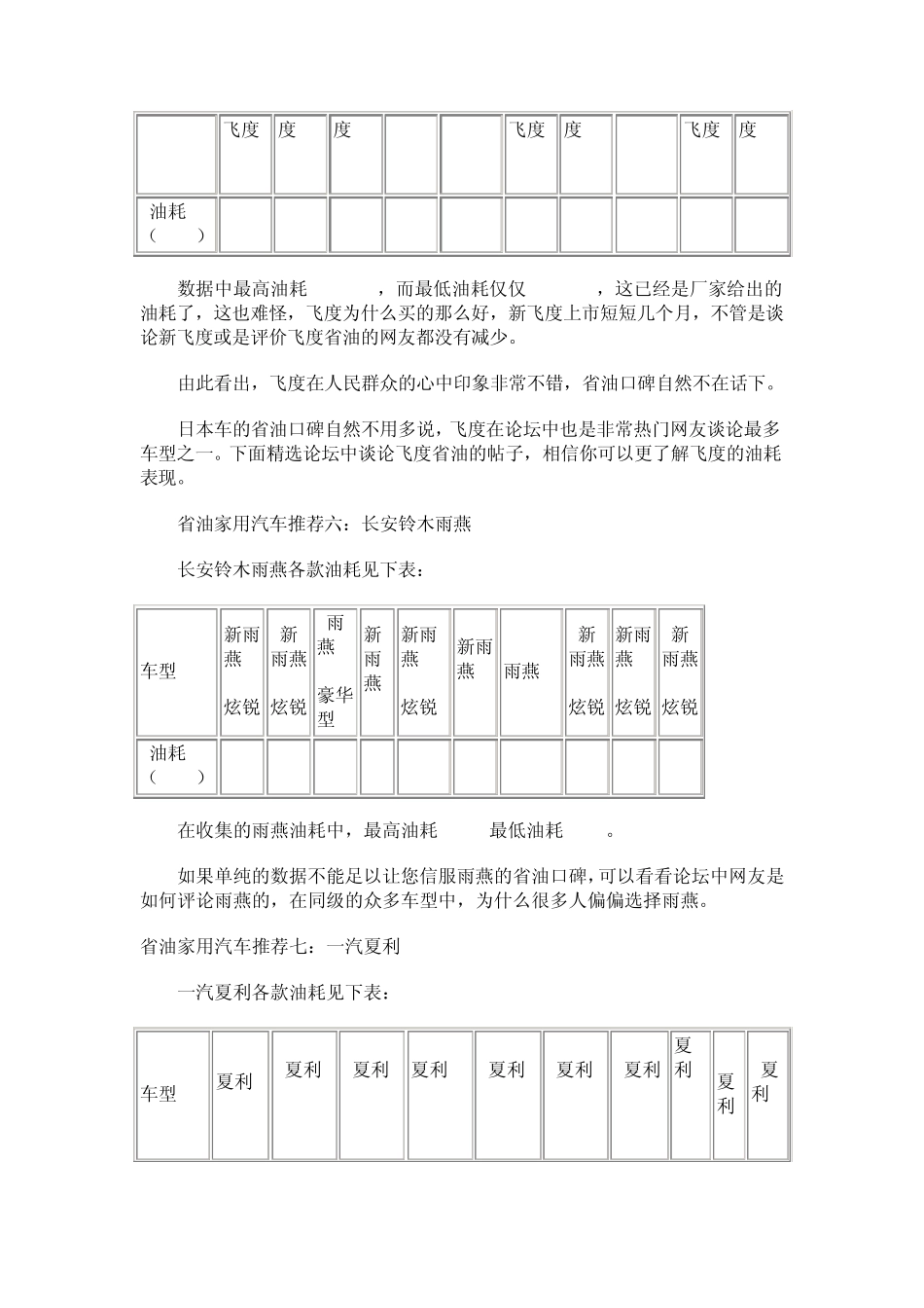 十款省油家用汽车推荐_第3页