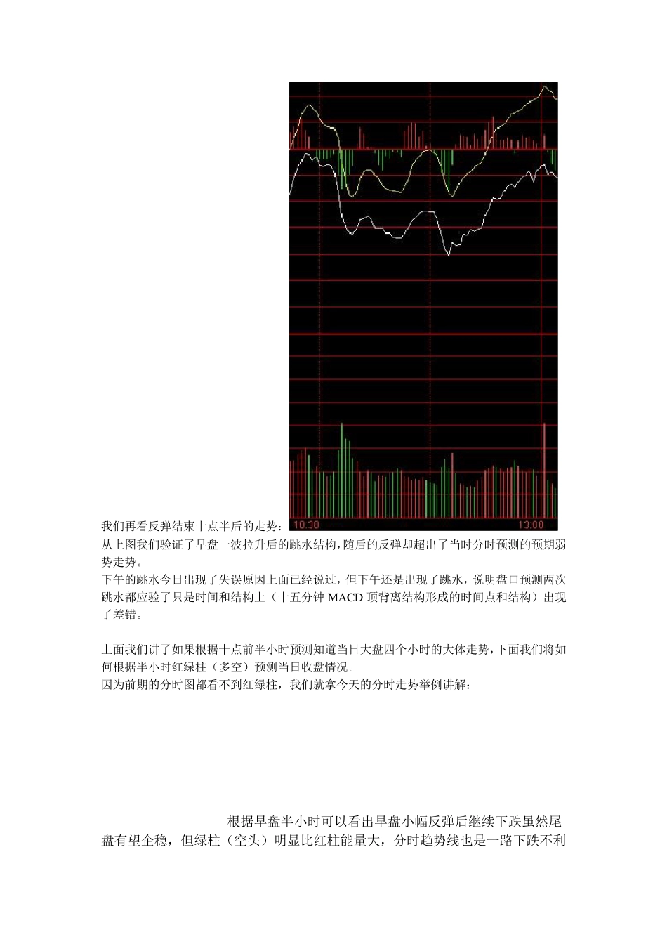 十点预测当日大盘分时走势技巧_第3页