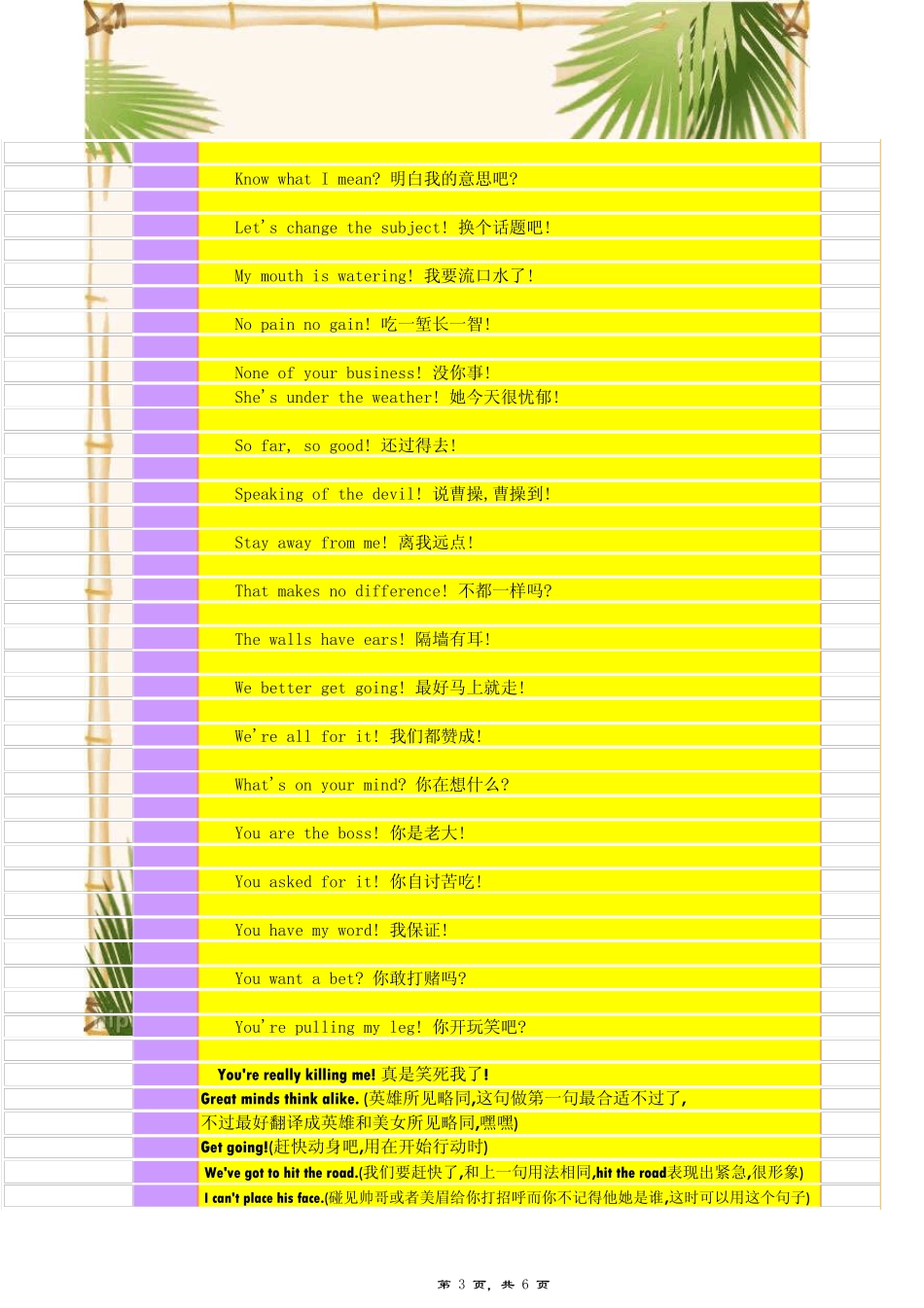 千万别说MyEnglishispoor!让我们从口语出发_第3页