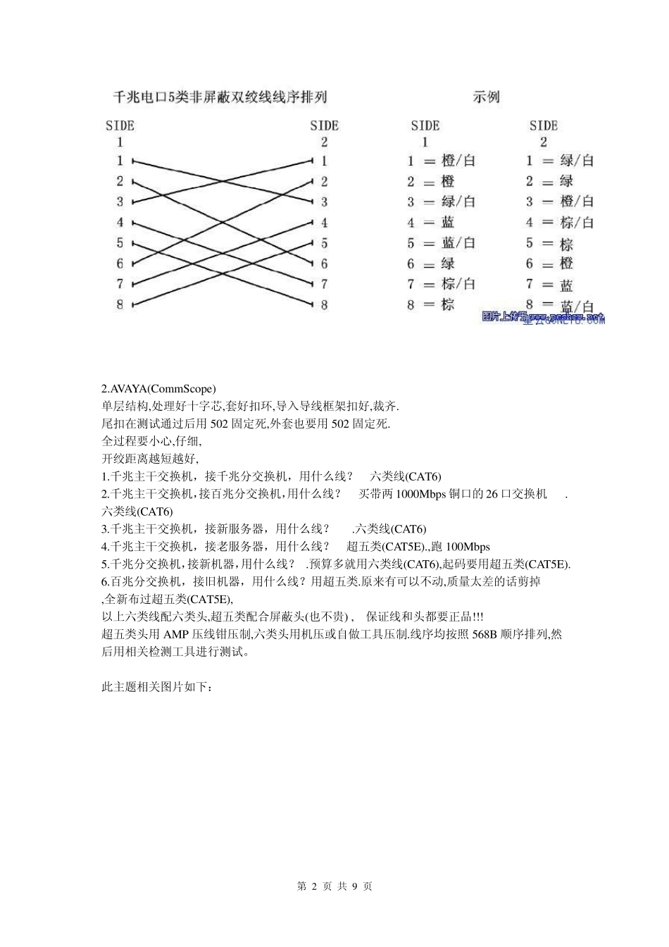 千兆网线的制作方法与千兆水晶头的制作方法_(全程图解)_第2页